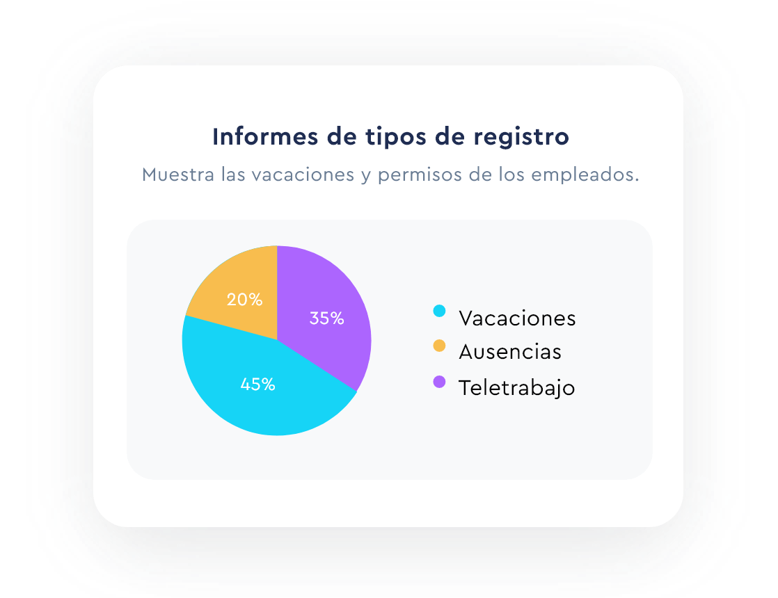 Registros de asintencia